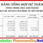 Bảng Dự Toán Xây Nhà File Excel