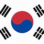 Cờ Của Nước Korea