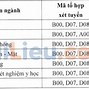 Điểm Chuẩn Của Đại Học Y Thái Nguyên Năm 2024