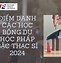 Du Học Pháp Bậc Thạc Sĩ